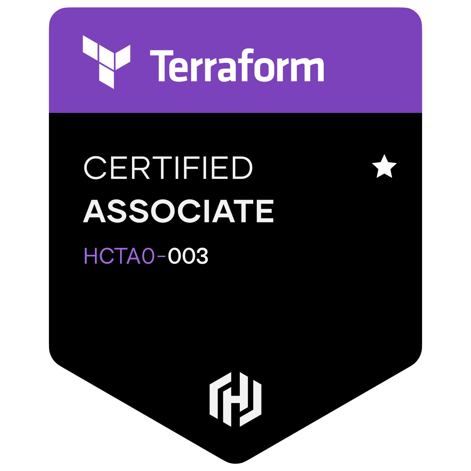Hashicorp Certified Terraform Associate